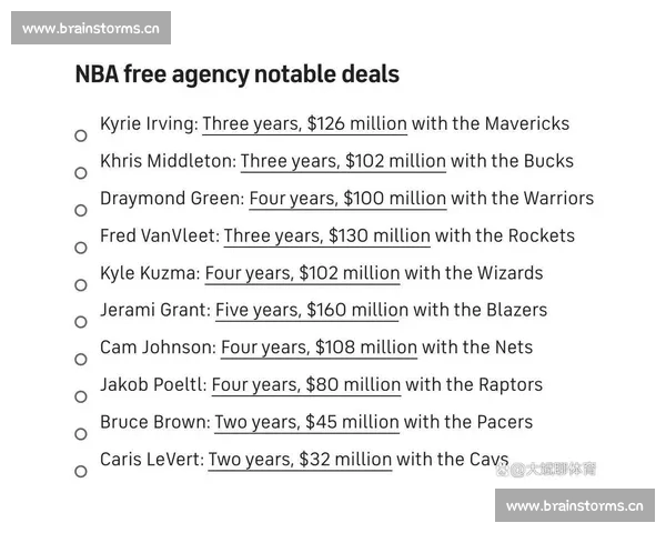 全方位解析篮球数据趋势与球员表现的专业平台 全方位解析篮球数据趋势与球员表现的专业平台