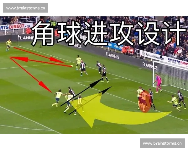 足球角球数据分析的参考意义及其对比赛策略的影响